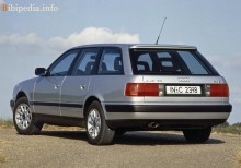 Тех. характеристики Audi 100 c4 1991 - 1994