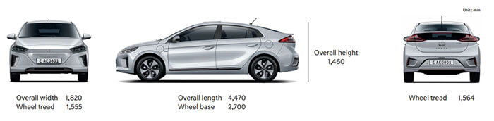 Габариты и размеры Hyundai IONIQ Electric