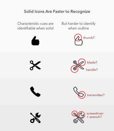 solid-icons-faster